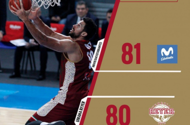 FIBA Champions League - Beffa Reyer, vince l'Estudiantes sulla sirena (81-80)