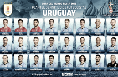 Camino a Rusia de Uruguay 2018: segundo de América por delante de Argentina