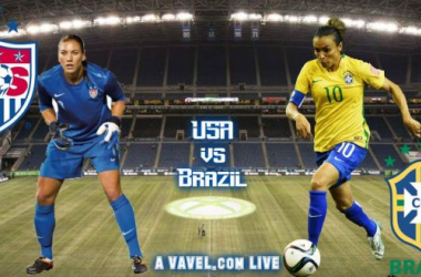 Score USWNT - Brazil of 2015 Victory Tour (1-1)