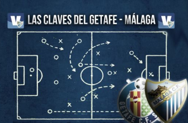 Las claves del Getafe - Málaga CF