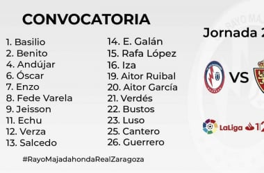 Los
convocados del Rayo Majadahonda para recibir al Zaragoza