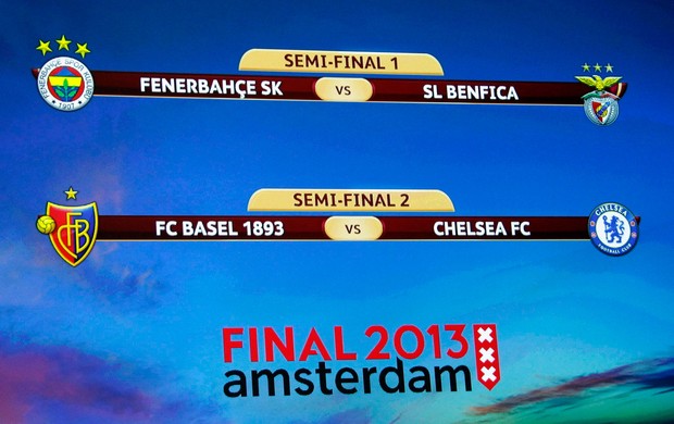 Confrontos definidos pela Liga Europa: Fenerbahçe x Benfica e Basel x Chelsea