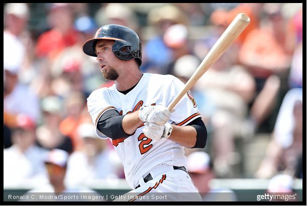 Baltimore Orioles' J.J. Hardy Will Have MRI On Shoulder Monday