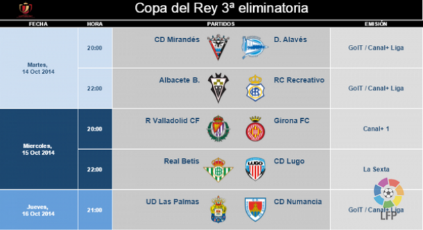 Horarios de Copa y las jornadas 9 y 10 del Real Valladolid