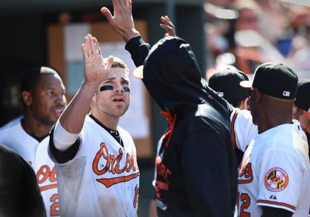 Baltimore Orioles Squash Boston Red Sox 18-7