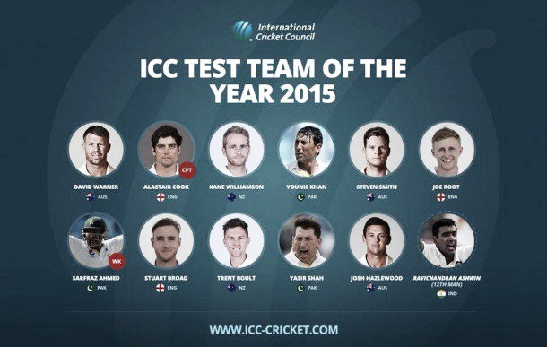 Three England men included in ICC Test match TOTY 2015