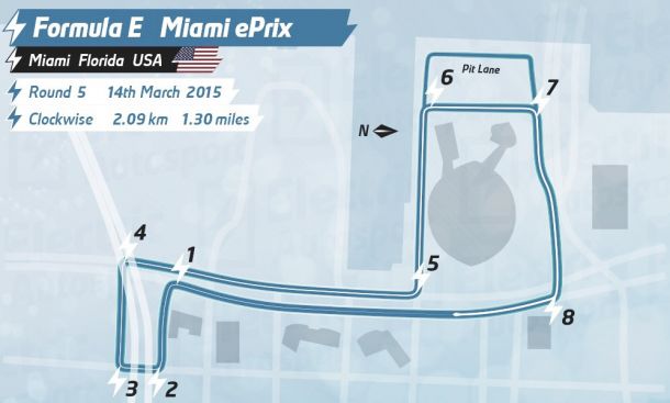 Formula E :svelato il circuito del ePrix di Miami