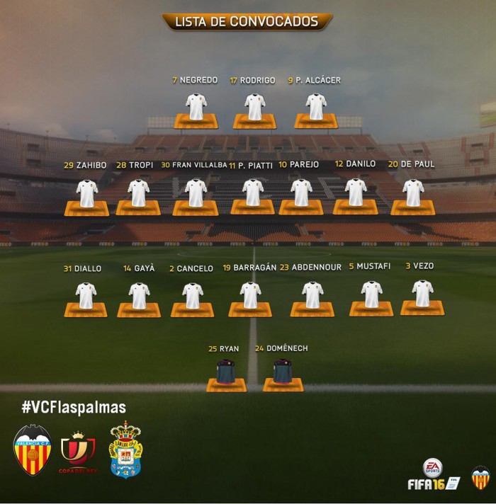 Parejo entra en una lista de 19 a la que vuelven Gayà y Abdennour Parejo entra en una lista de 19 a la que vuelven Gayà y Abdennour