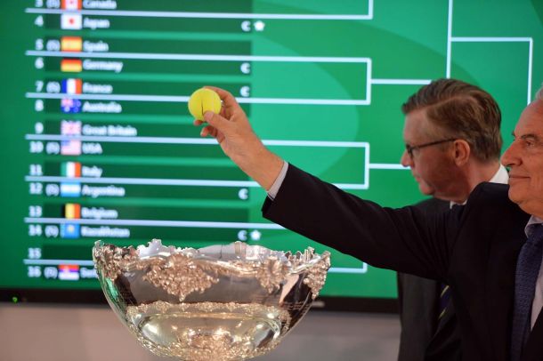 Davis Cup Draw 2015