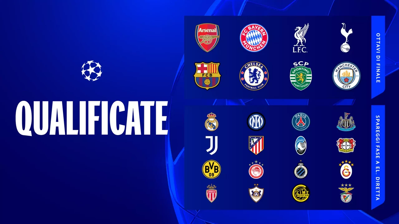 Champions League, i verdetti finali: tre italiane ai playoff, Napoli fuori