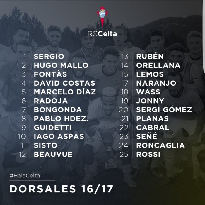 Los dorsales del RC Celta de Vigo