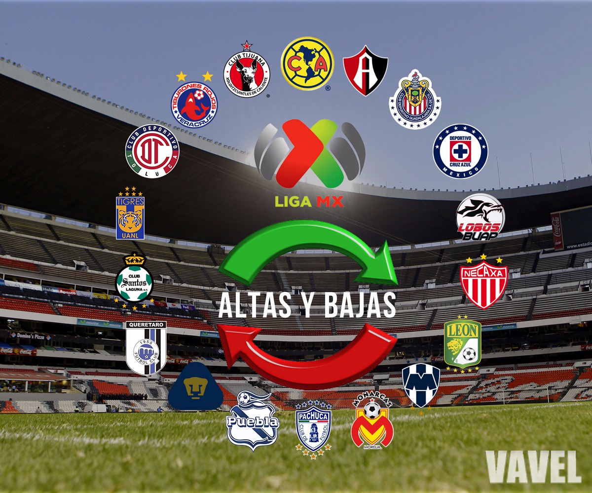 Altas y bajas oficiales de la Liga MX para el Clausura 2019