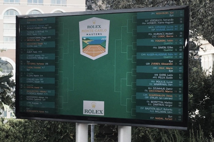 Jornada plena para los argentinos en el Masters 1000 de Montecarlo
