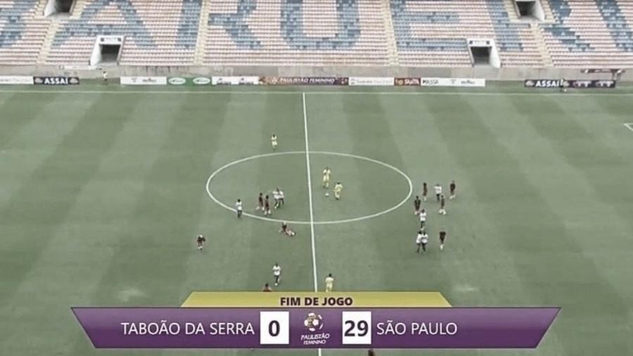 12 X 1 - Não, isso não é o placar de um jogo de futebol!