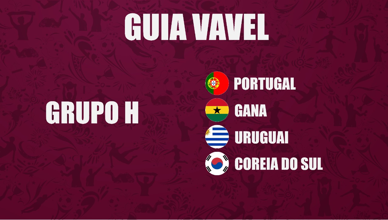 Guia VAVEL Copa do Mundo: Grupo H