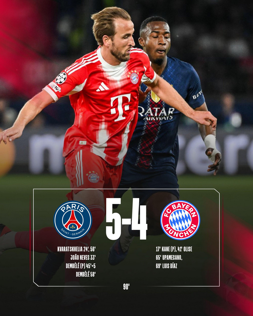 El estratega de Goles: festival ofensivo de PSG y Bayern (5-4). Luis Enrique falló al quitar a Zaire-Emery