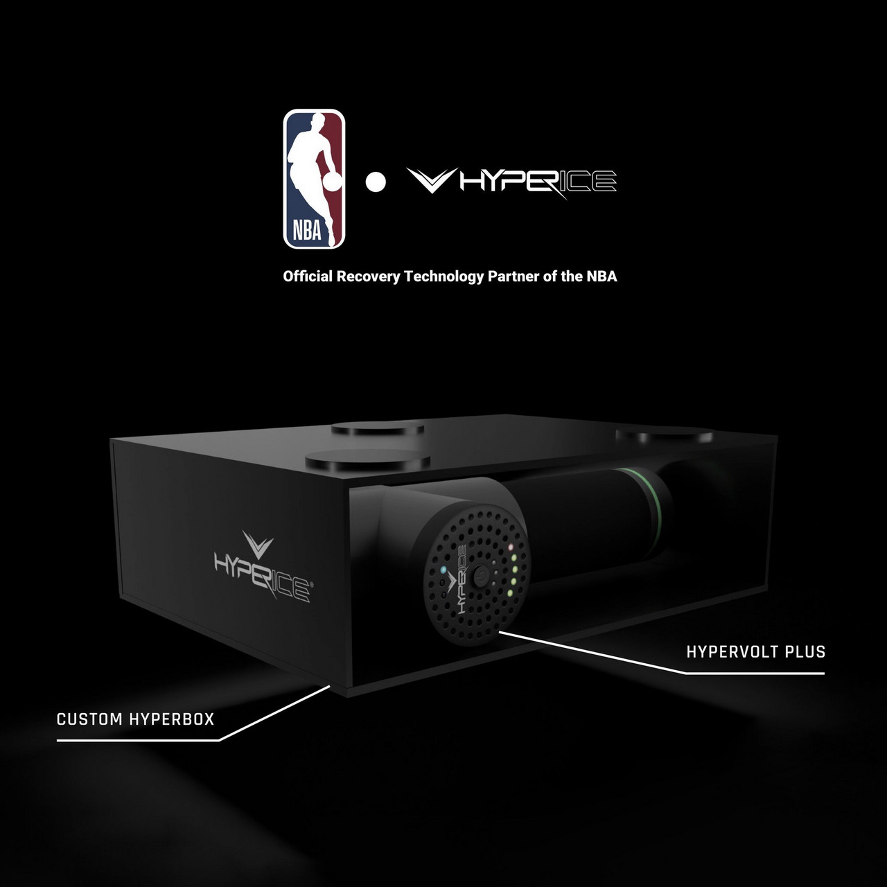 NBA Partners With Hyperice