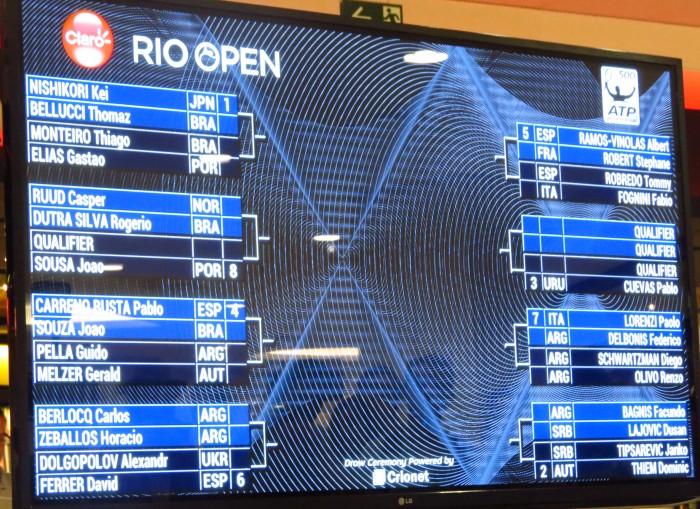 Brasileiros pegam "pedreiras" no sorteio da chave principal do Rio Open 2017