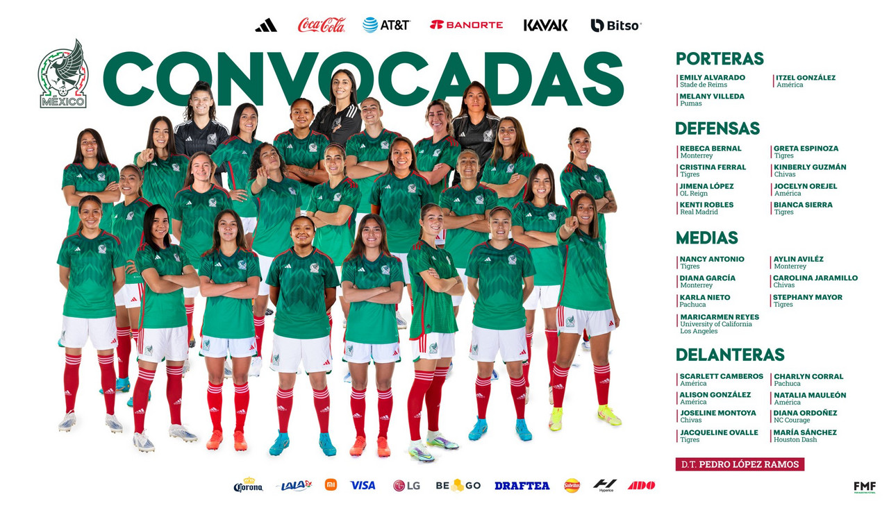 Pedro López anuncia su primera convocatoria con la Selección Mexicana Femenil