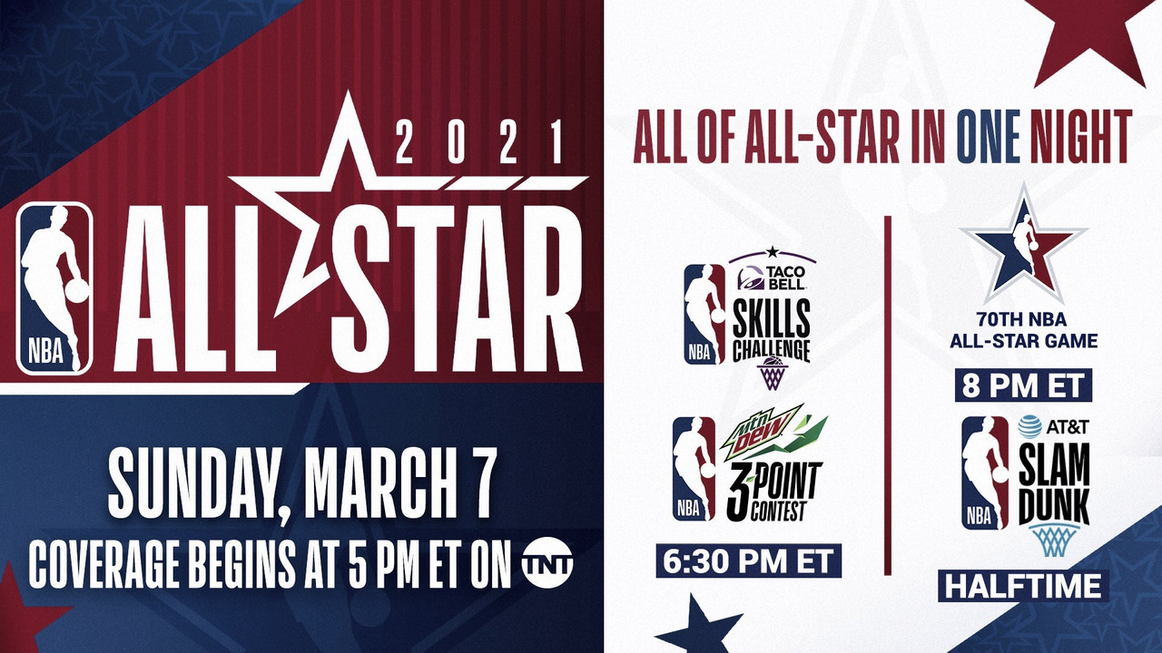 2021 NBA All-Star Game Participants Announced
