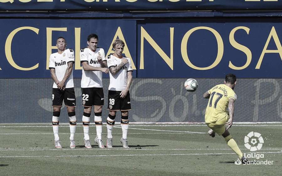 Resumen Villarreal vs Valencia (2-1) Resumen Villarreal vs Valencia (2-1)