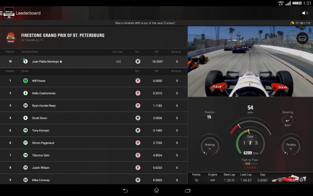 INDYCAR15: Your Mobile Race Weekend Companion