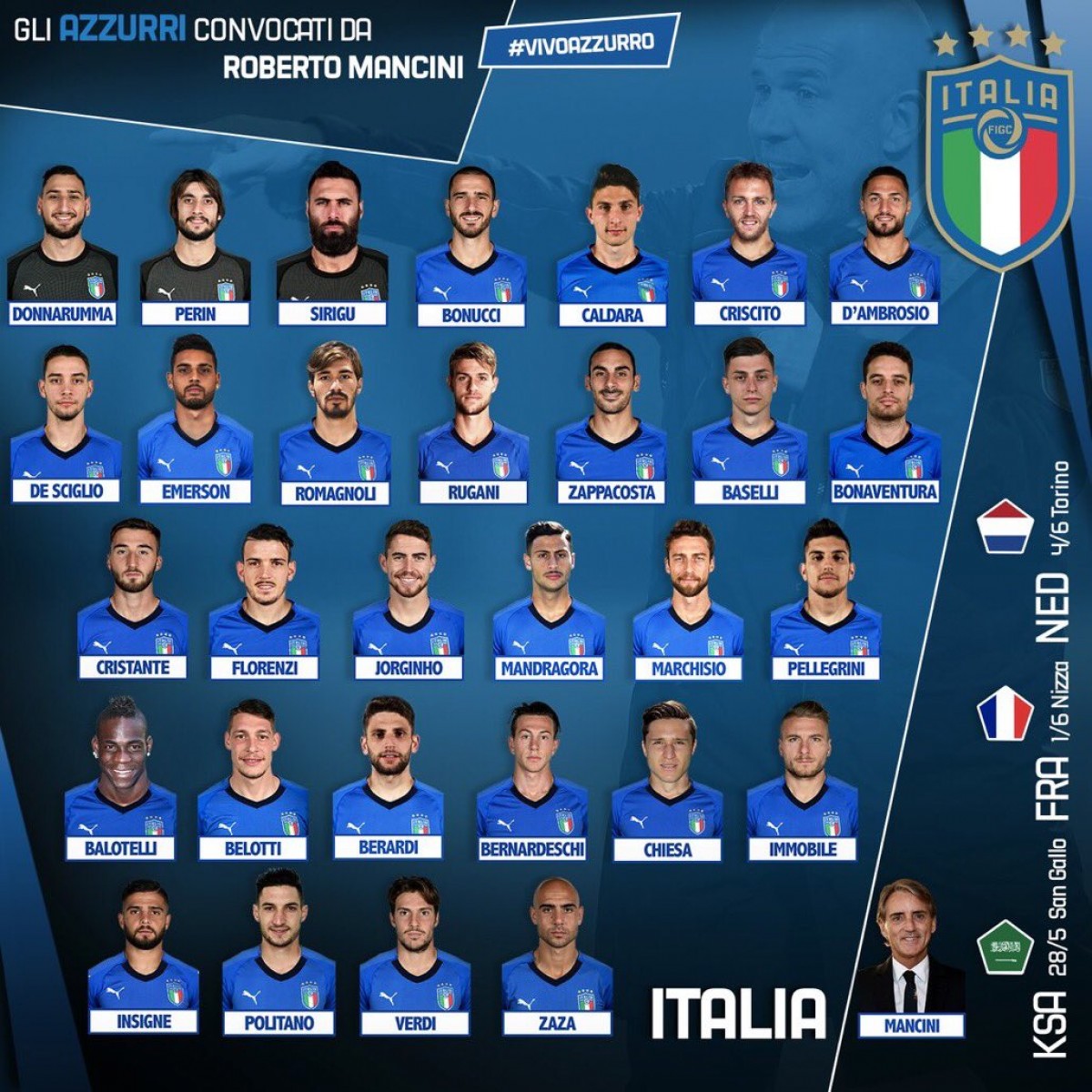 Ecco la prima Italia di Mancini: torna Balotelli