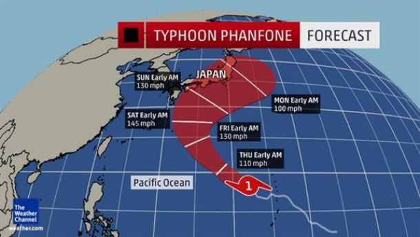 GP do Japão ameaçado por tufão