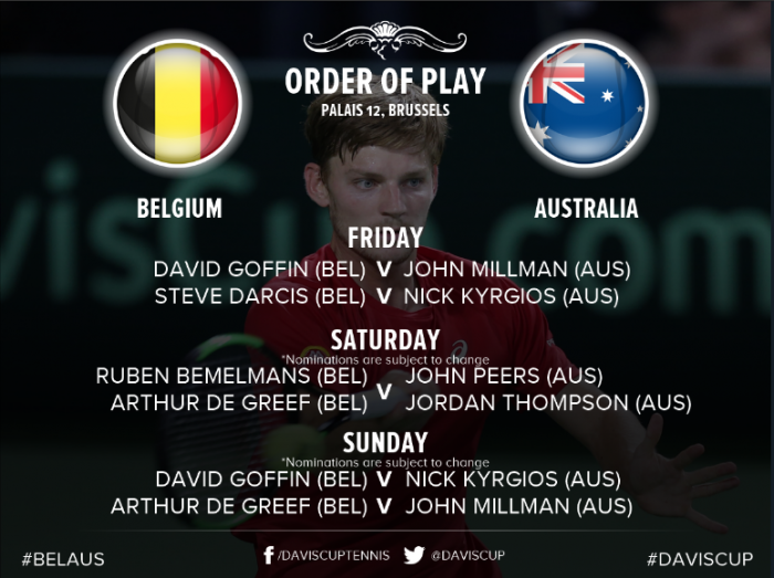 Copa Davis: Austrália e Bélgica duelam por vaga na grande final
