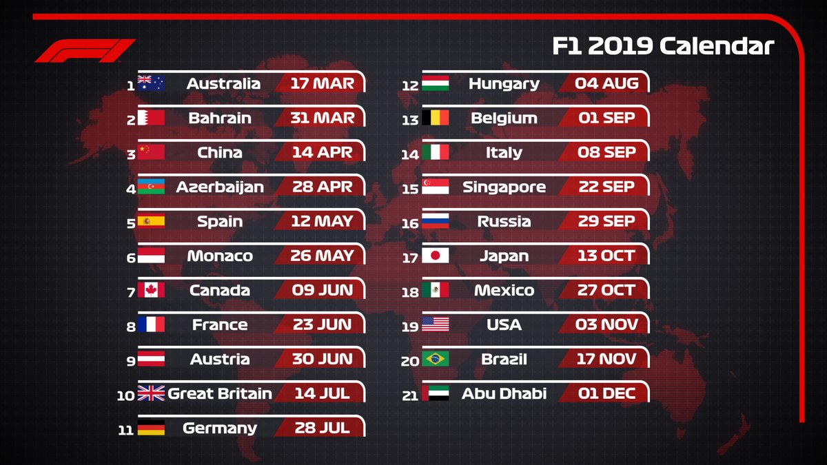 Ini Jadwal Formula 1 2019