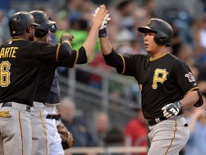 Will Jung-Ho Kang Play Opening Day?