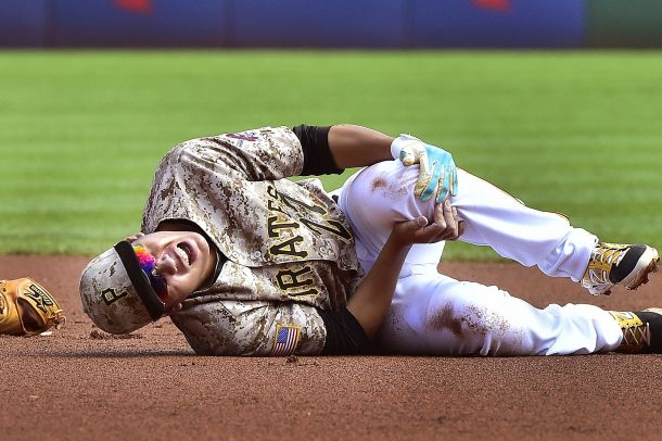 Pittsburgh Pirates Have Been Too Resilient To Be Counted Out Pittsburgh Pirates Have Been Too Resilient To Be Counted Out
