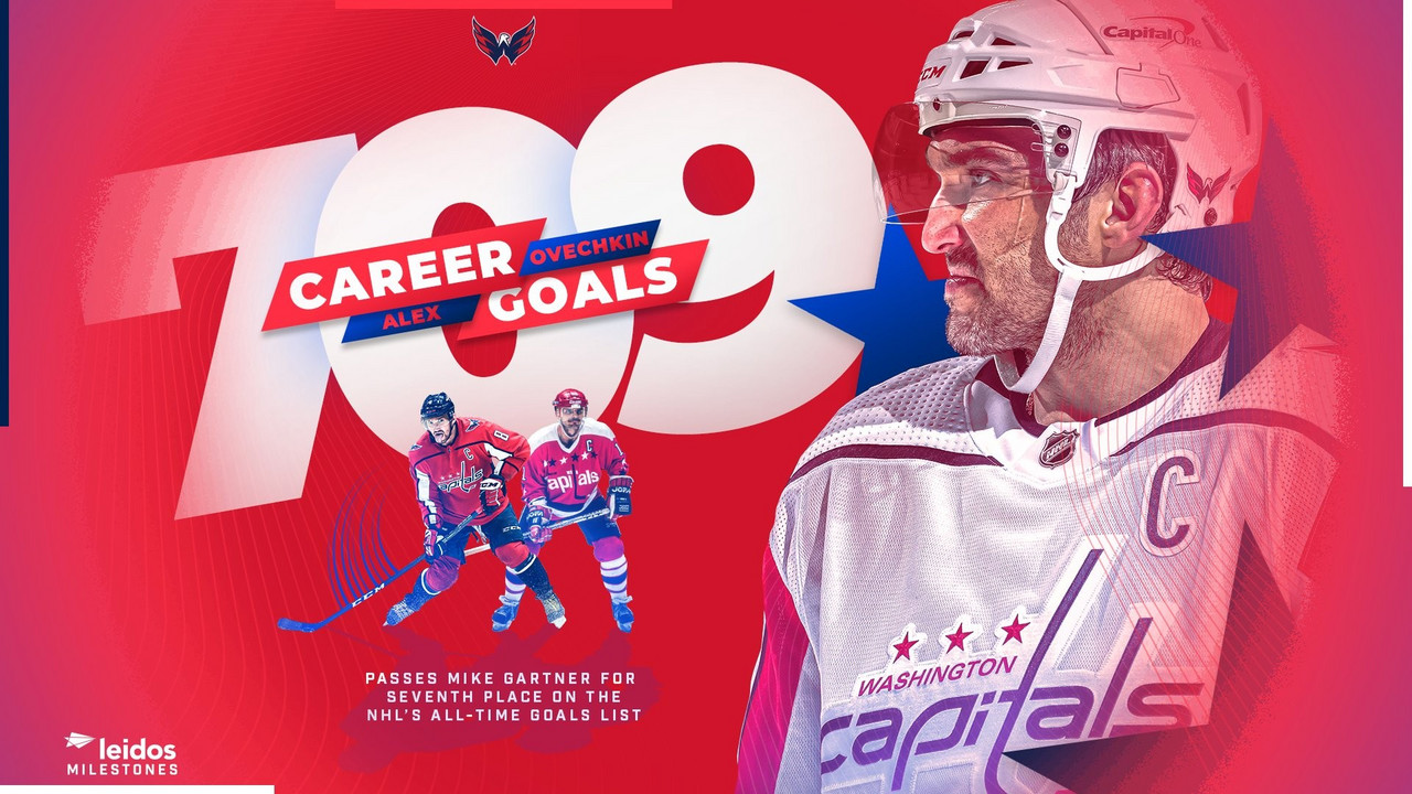 Alex Ovechkin se convierte en el séptimo mayor anotador de la NHL