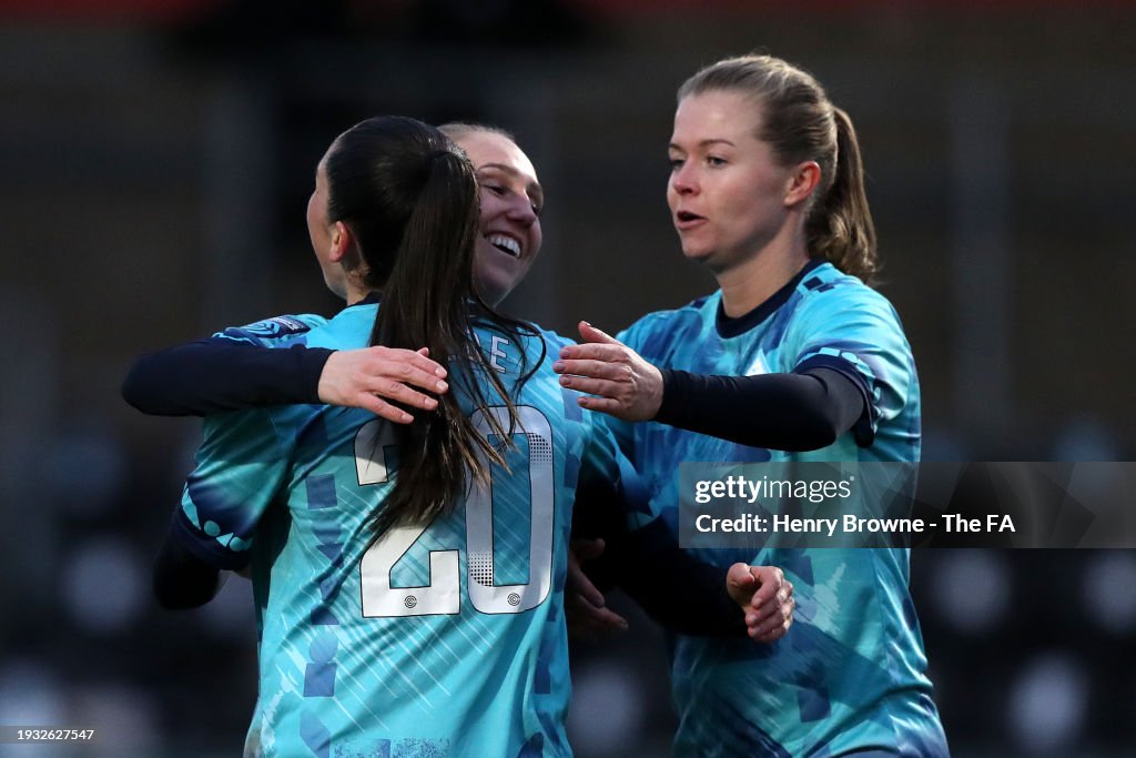 London City Lionesses vs Liverpool: Women's FA Cup Preview, Round 5, 2024