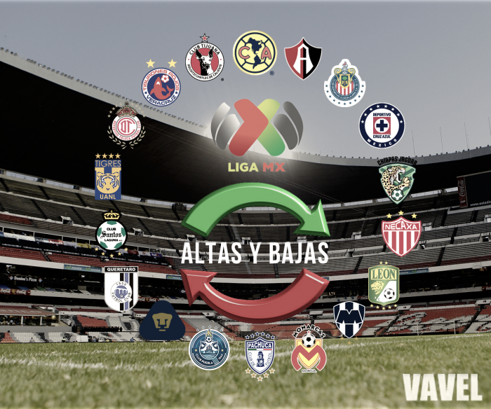 Altas y bajas oficiales de la Liga Bancomer MX para el Clausura 2017