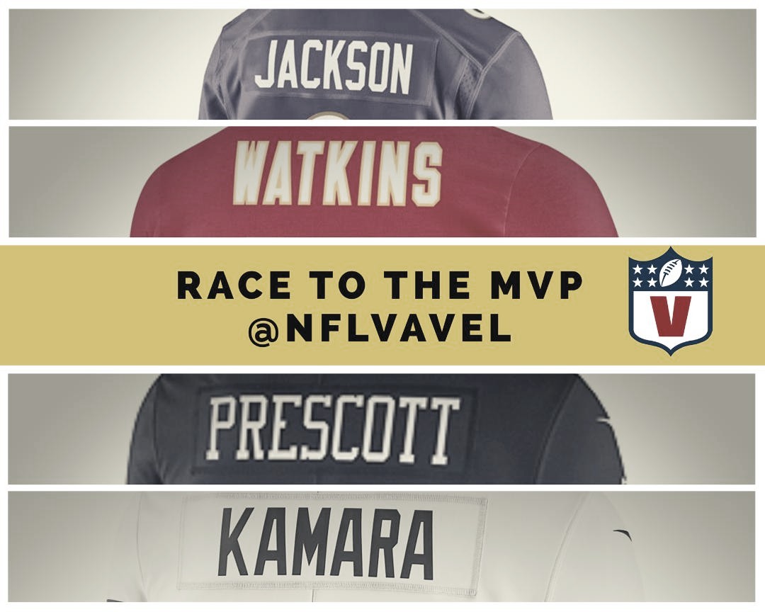 Power Rankings de jugadores: race to the MVP Power Rankings de jugadores: race to the MVP