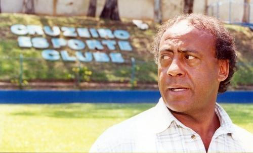 Dirceu Lopes além de um ídolo