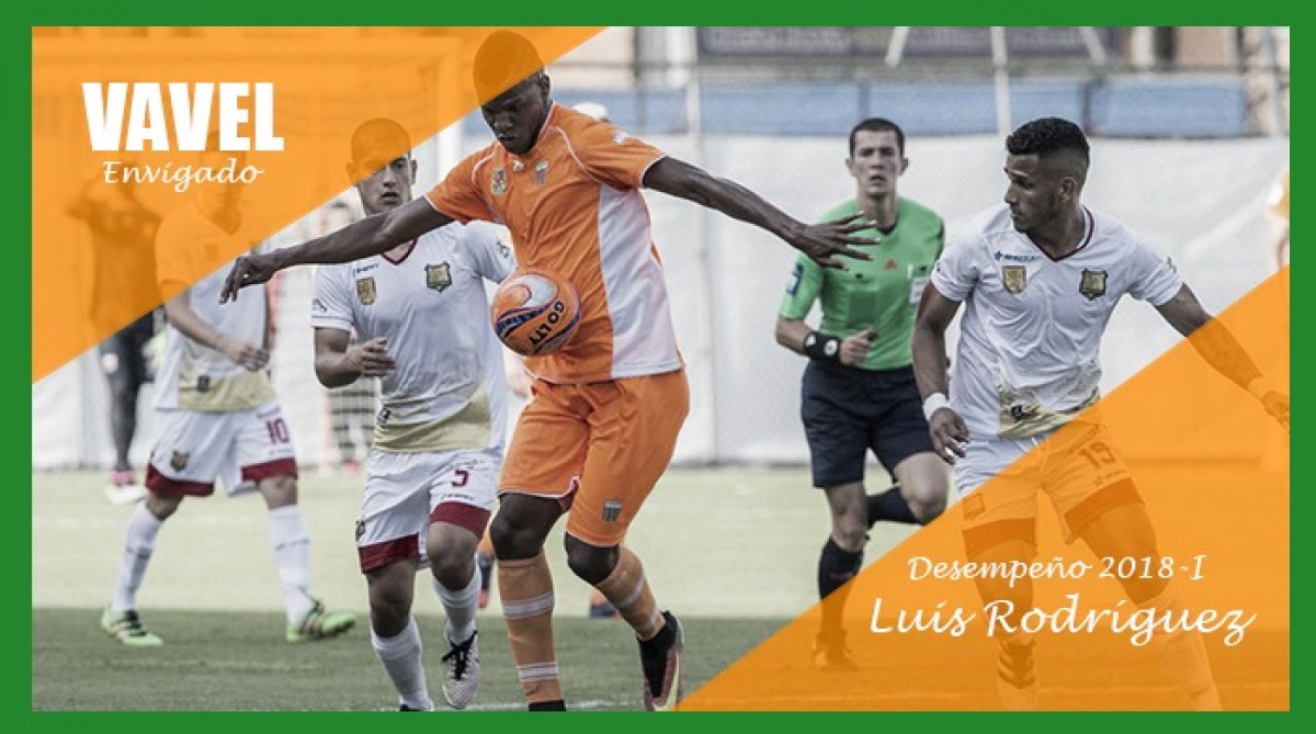 Análisis Envigado F.C. 2018-I:Luis Rodríguez Análisis Envigado F.C. 2018-I:Luis Rodríguez