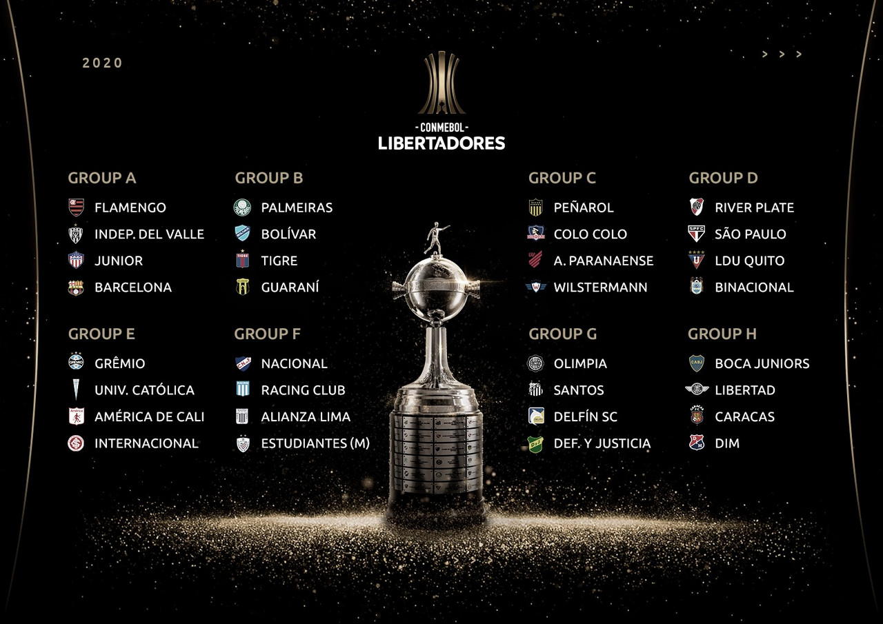Conmebol Libertadores group stage ended this week