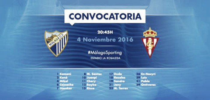 Convocatoria del Málaga- Sporting