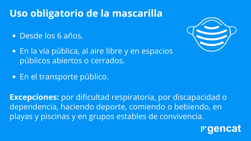 La Generalitat Catalana decreta el uso obligatorio de mascarilla en todos los espacios públicos