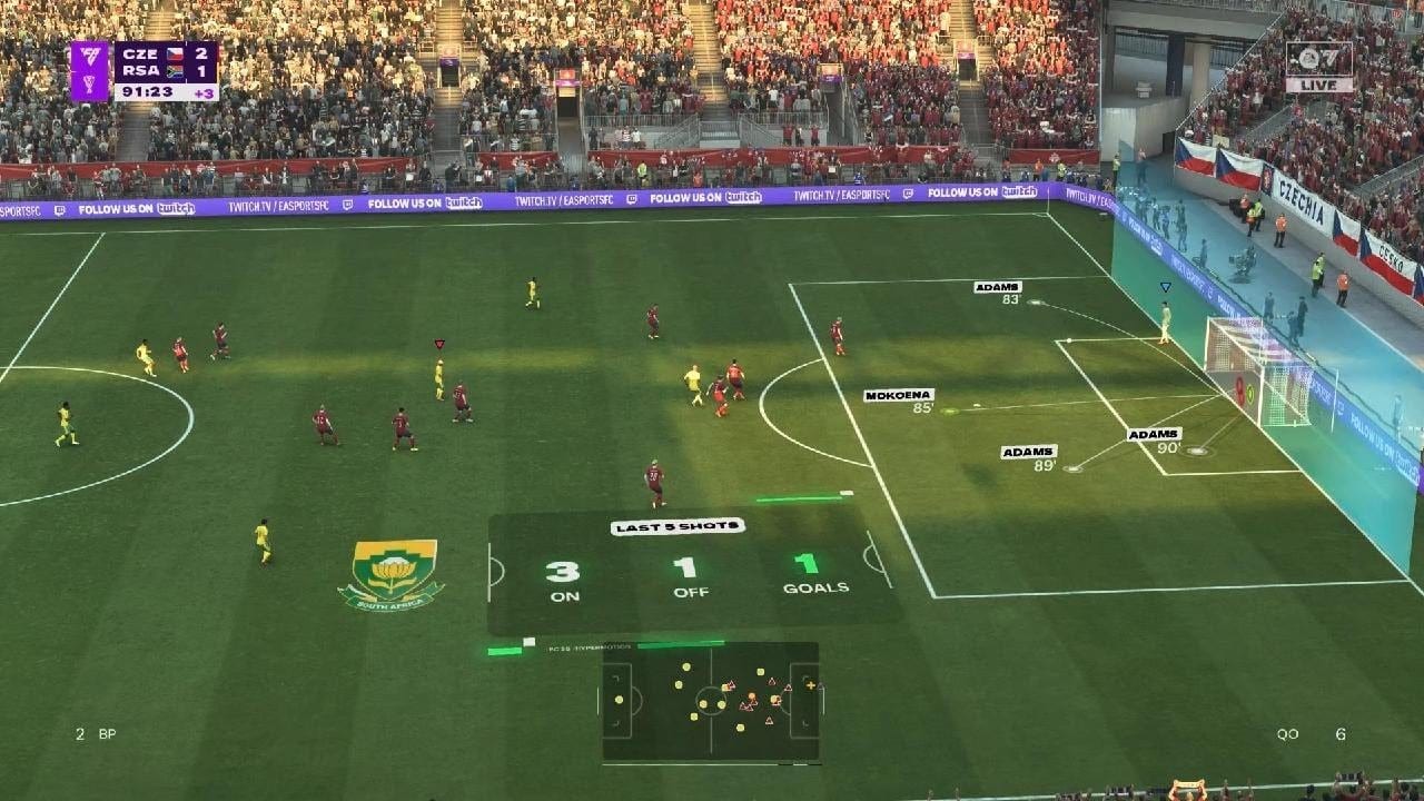 FIFA 2026 Day 1: Mexico Win, South Korea Stun Czechia
