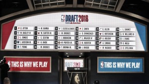 Biggest losers of the NBA Draft
