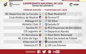 El Girona debutará ante el Atlético de Madrid