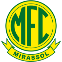 Mirassol Futebol Clube