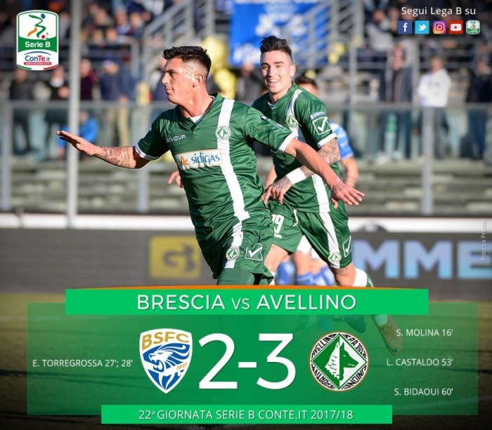 Serie B: l'Avellino rimonta ed espugna il Rigamonti