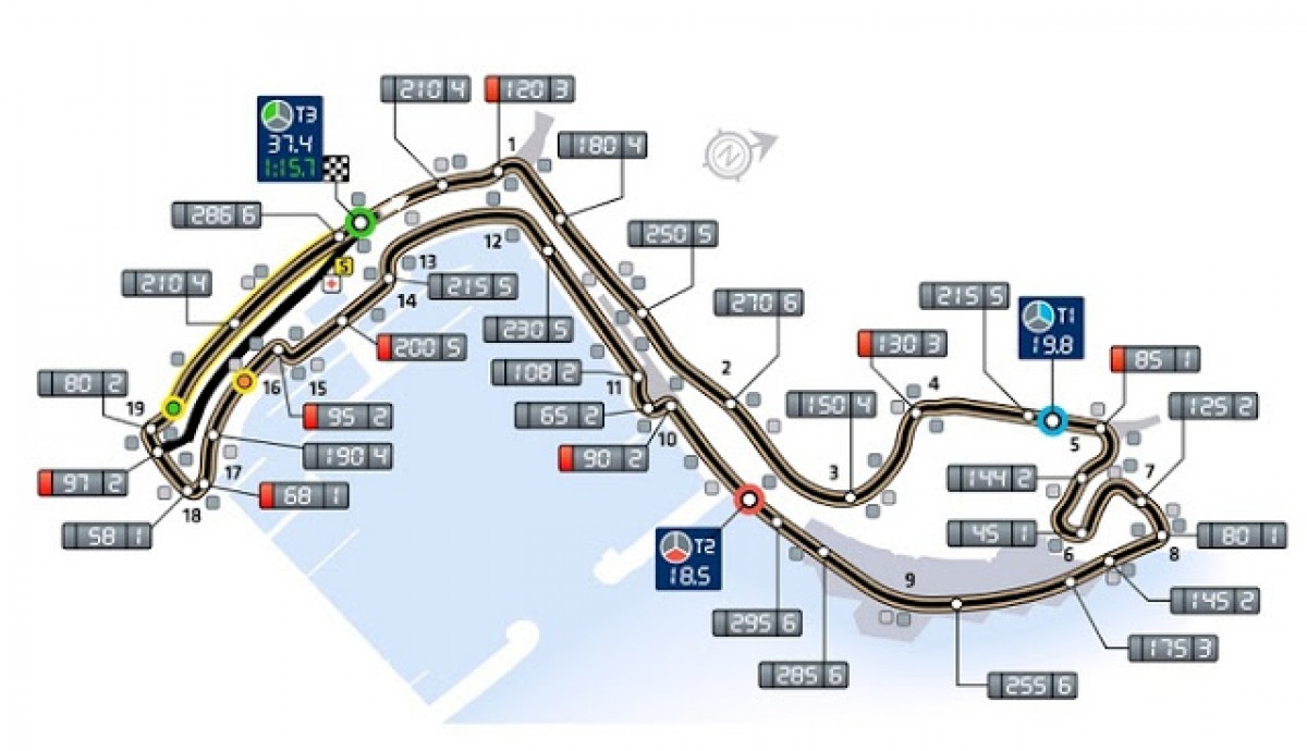 F1, GP Monaco - La chiave tecnica