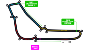Monza GP