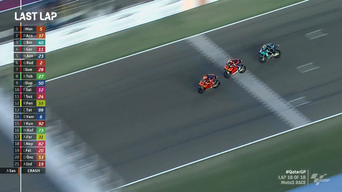 Gp Qatar- Pazza gara della Moto3: Doppietta KTM con Masia vincitore