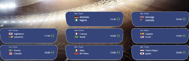 16 selecciones buscan el pase a cuartos de final del Mundial femenino 16 selecciones buscan el pase a cuartos de final del Mundial femenino
